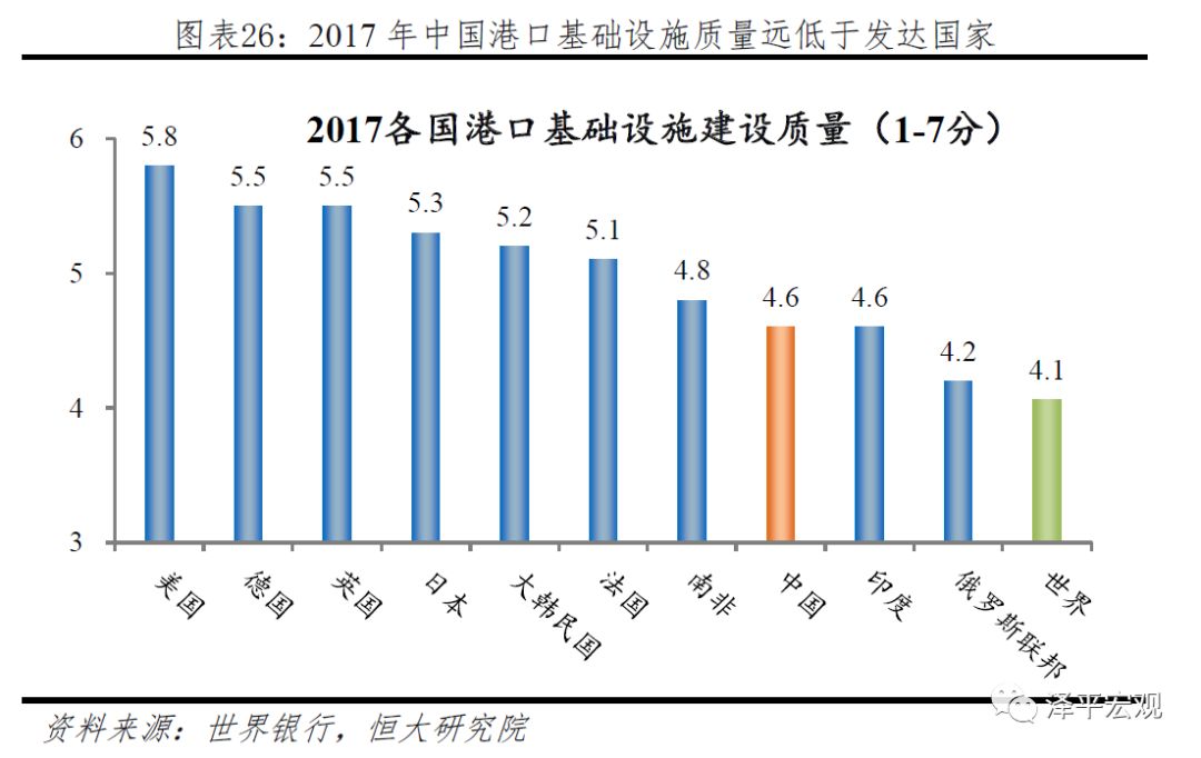 中国是发达国家还是发展中国家?