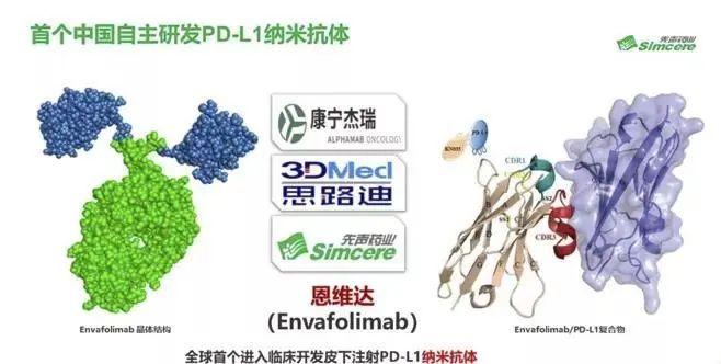 沃利单抗注射液)正式获得中国国家药品监督管理局(nmpa)批准上市(批准