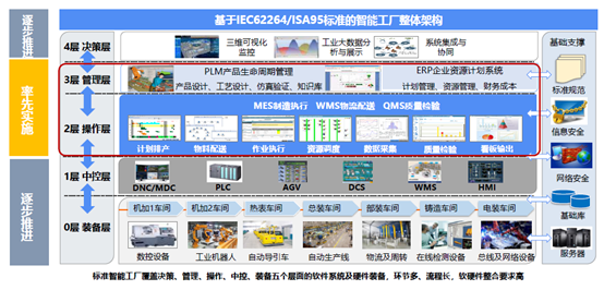 36氪基於工業軟件構建數字化工廠天聖華獲6000萬元c輪融資