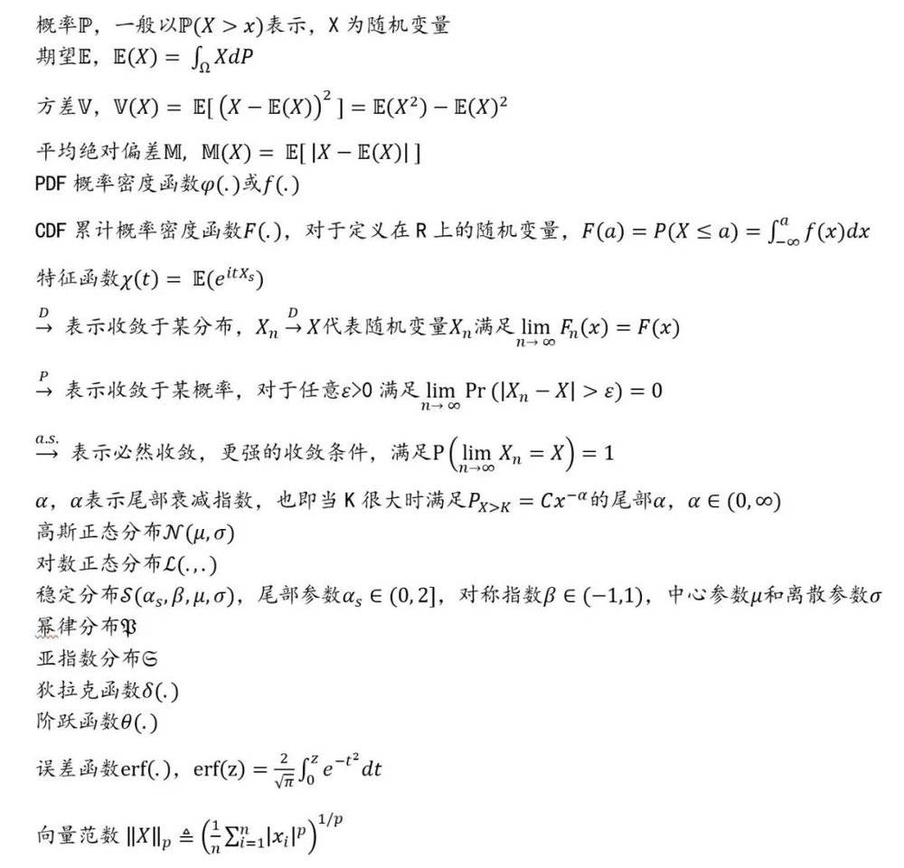 如何量化尾部风险？华尔街“怪杰”塔勒布讲解肥尾效应（上）