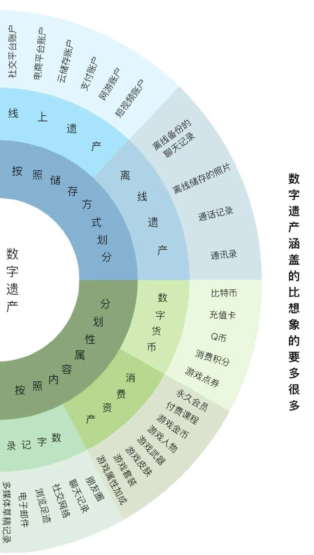 支付宝人脉关系怎么弄_支付宝人脉互加_支付宝人脉关系怎么办