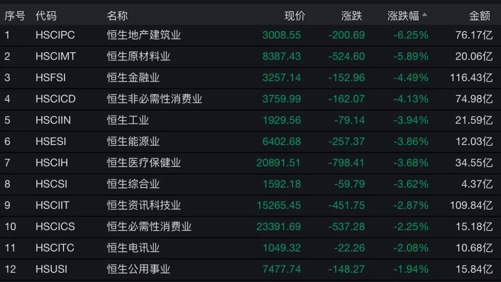 恒大惊险 跳水 灰犀牛 拉响警报