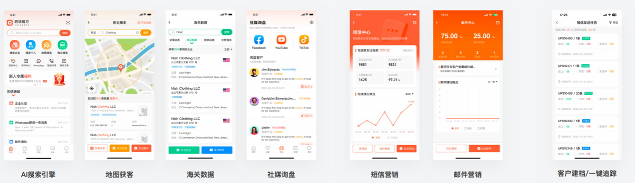 【融资发布】外贸B2B卖家获客平台「跨境魔方」获数千万元Pre-A轮融资,企业注册量已超10万