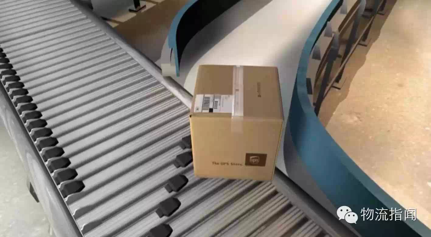 【30张图了解世界最大的快递包裹公司:ups联合包裹服务】