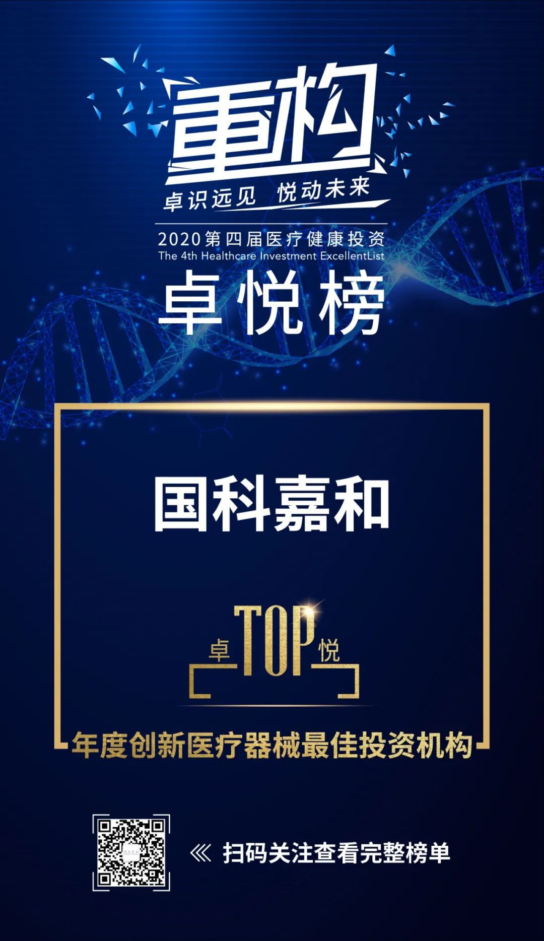 嘉讯！国科嘉和荣获卓悦榜“年度创新医疗器械最佳投资机构”等三个奖项-精灵数据