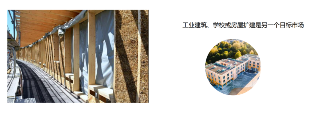德国装配式建筑技术公司合作方案_08.png