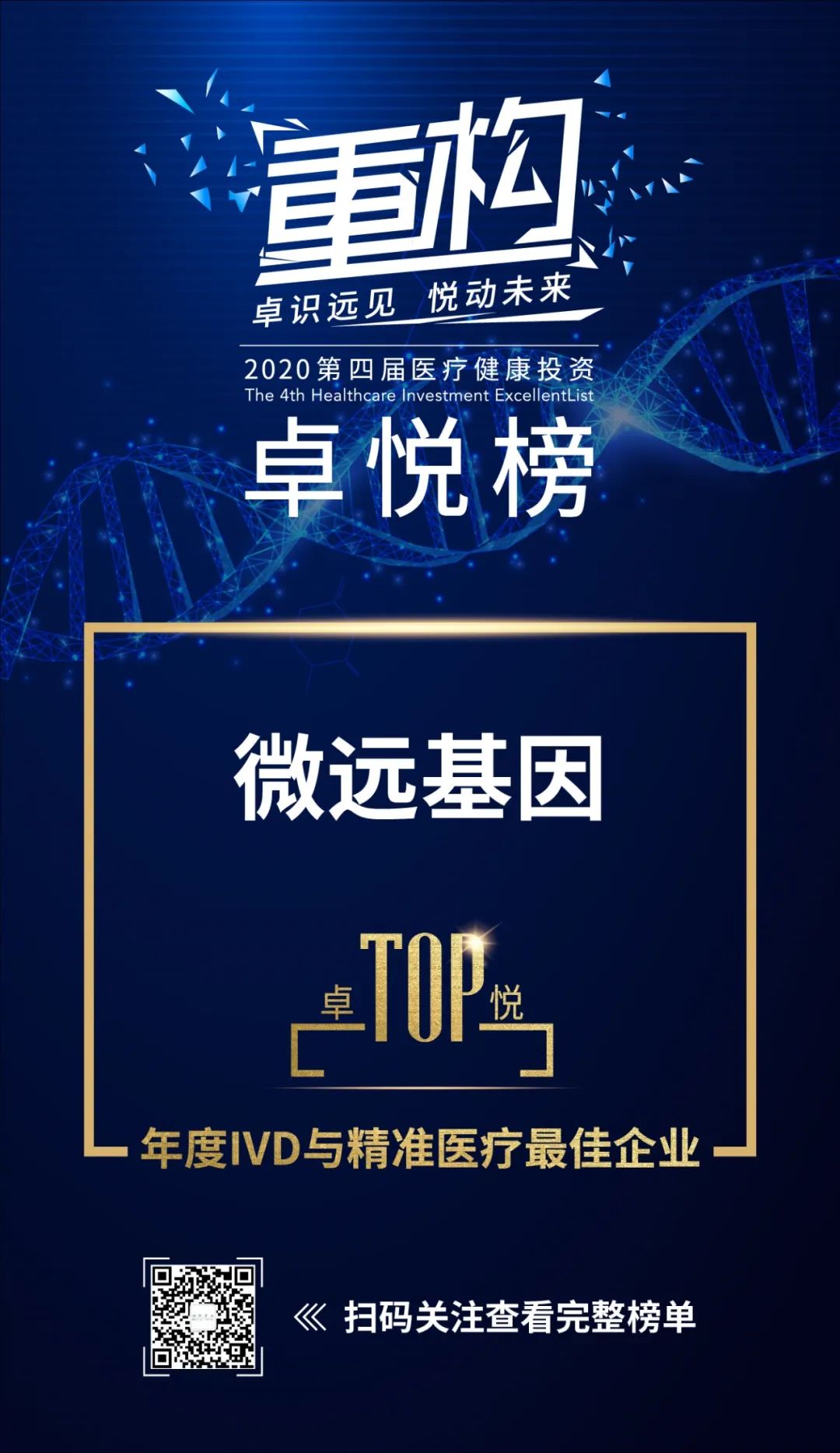 嘉讯！国科嘉和荣获卓悦榜“年度创新医疗器械最佳投资机构”等三个奖项-精灵数据