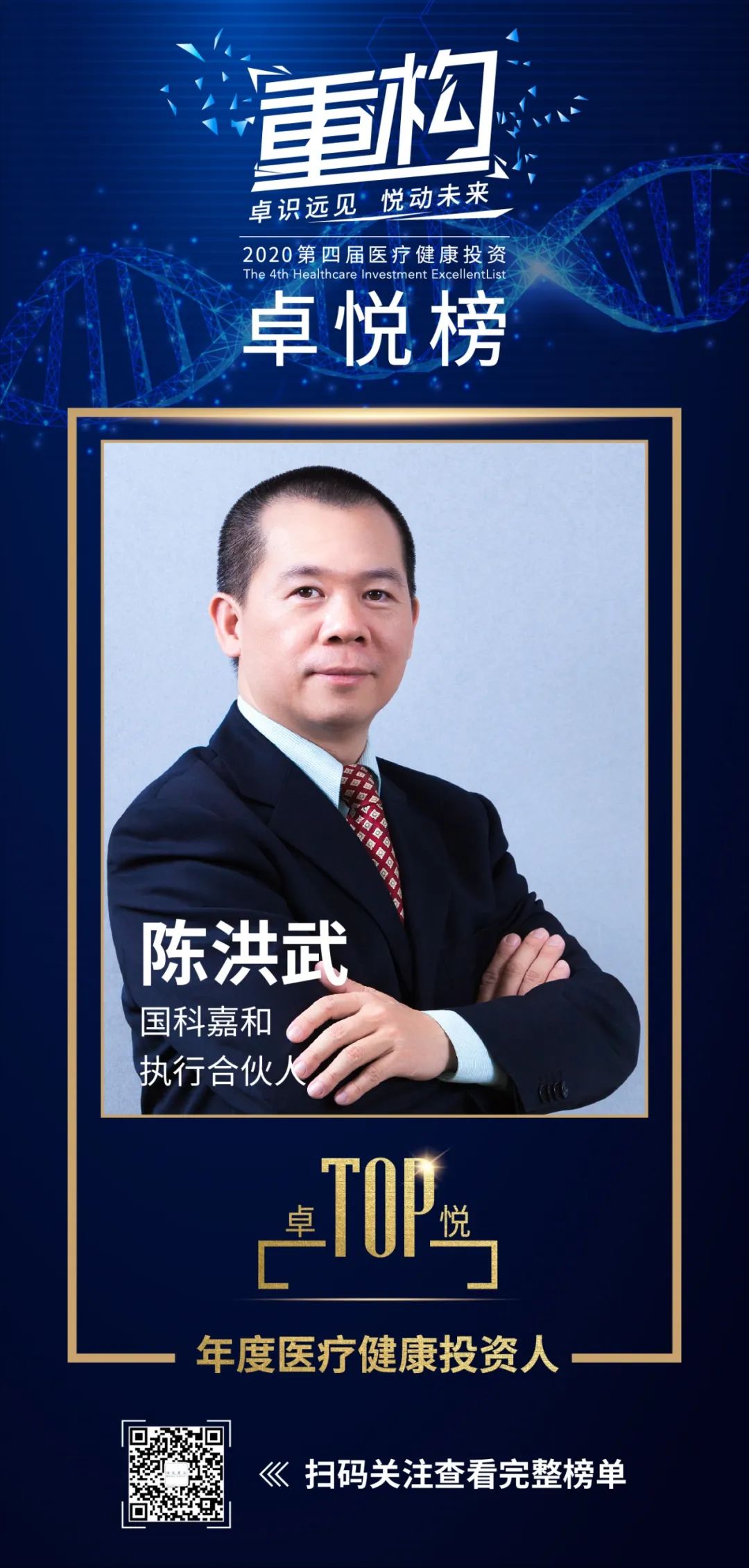 嘉讯！国科嘉和荣获卓悦榜“年度创新医疗器械最佳投资机构”等三个奖项-精灵数据