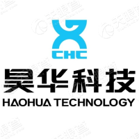 昊华科技