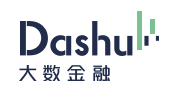 大数金融